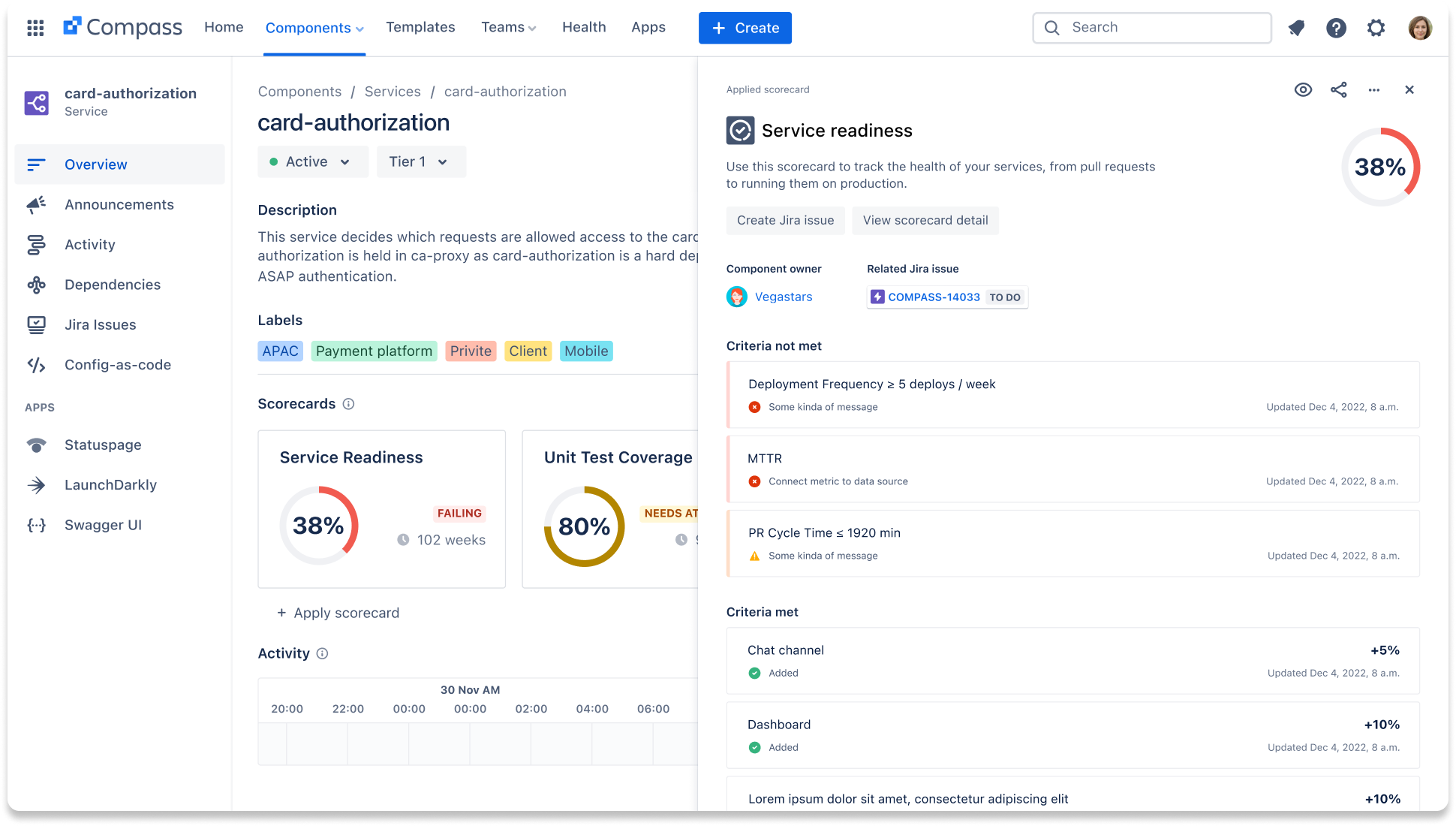 Build a better developer experience with Compass, Atlassian's new