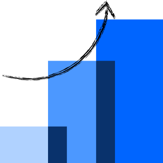 Illustrazione sul miglioramento delle prestazioni