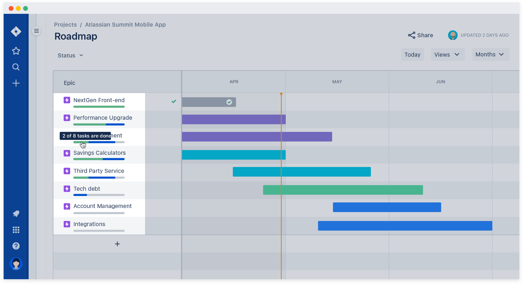 Tracking progress on Jira Software's roadmap