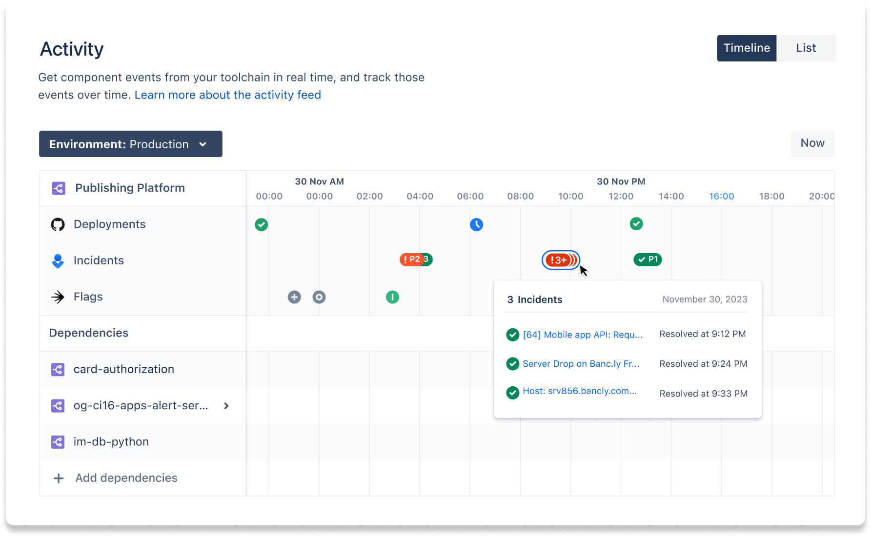 Bekijk gebeurtenissen met betrekking tot onderdelen in realtime via je toolchain en volg deze gebeurtenissen in de loop der tijd