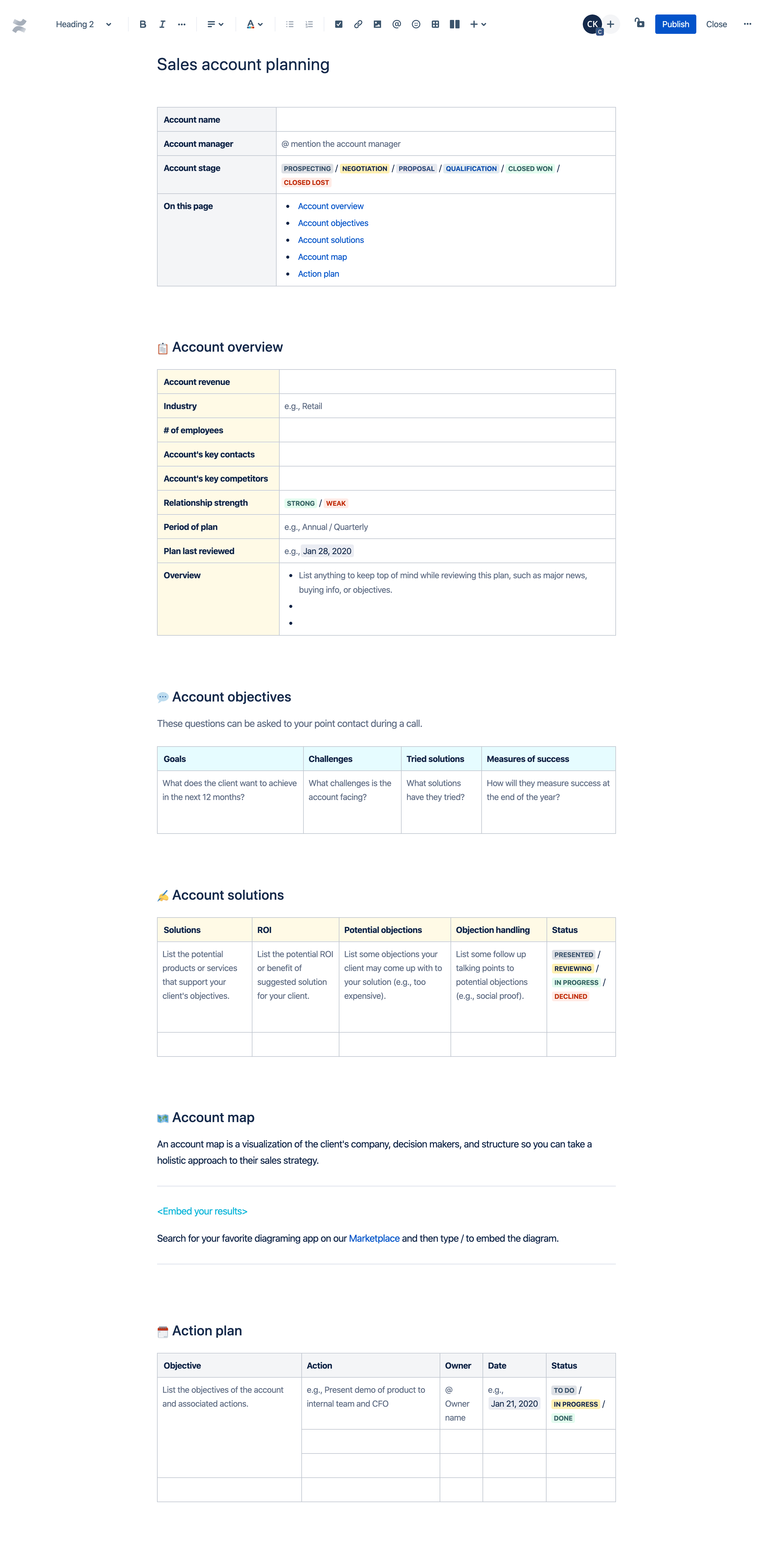 Sales account planning template