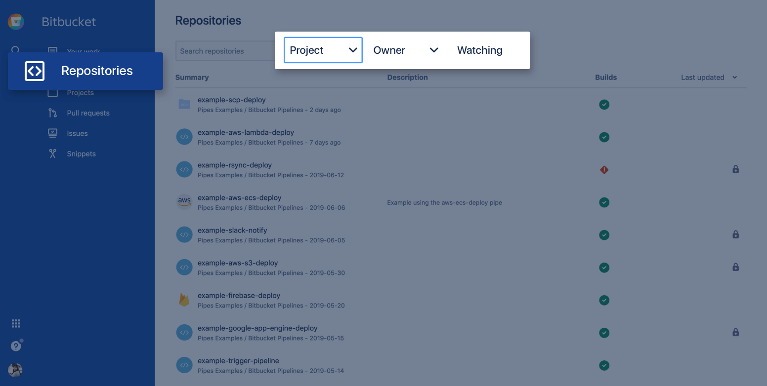 Bitbucket-projektek
