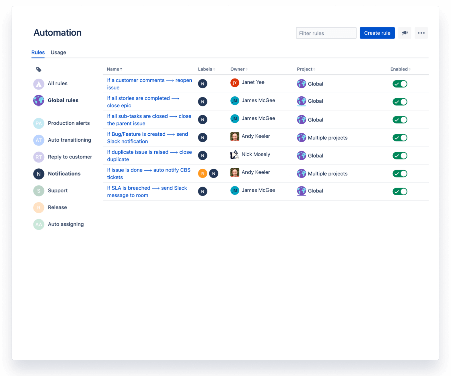 Jira Automation | Atlassian