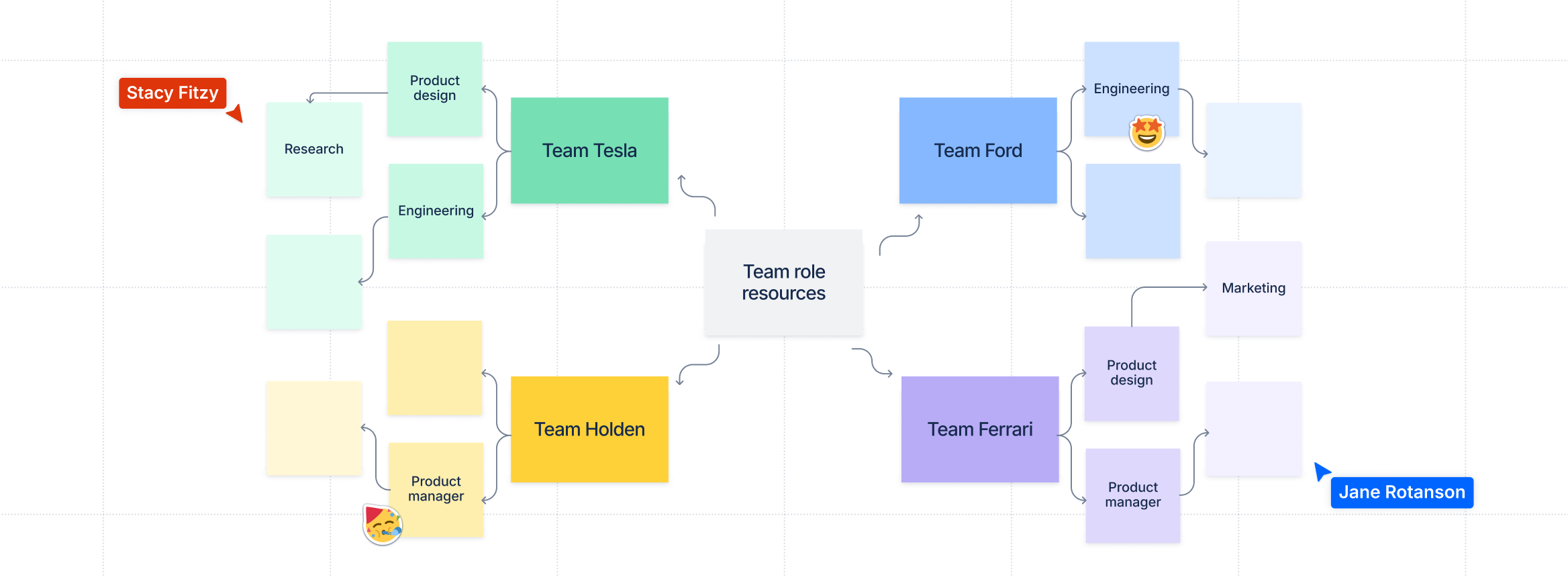 Concept map illustration