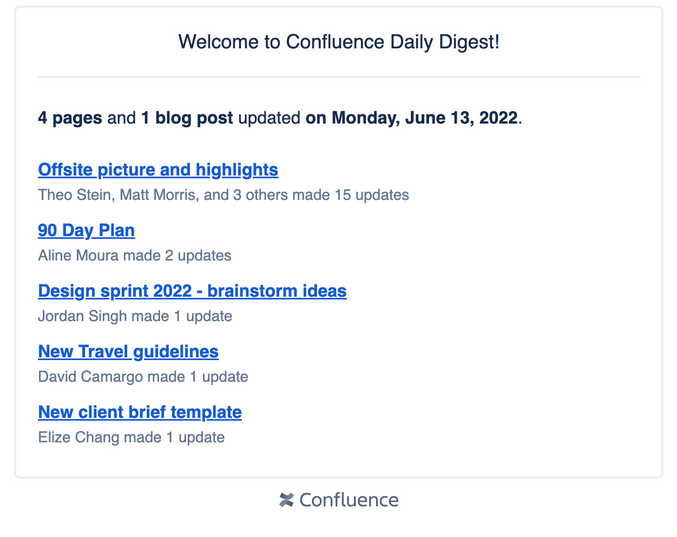 screenshot of confluence Daily Digest