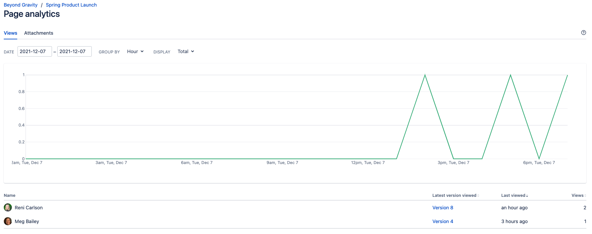 Compartir una página