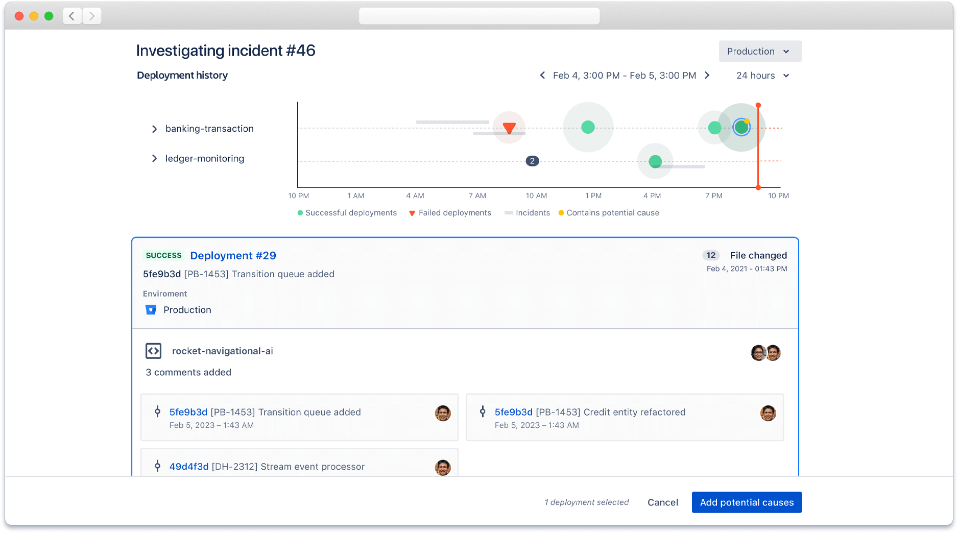График команды Devops