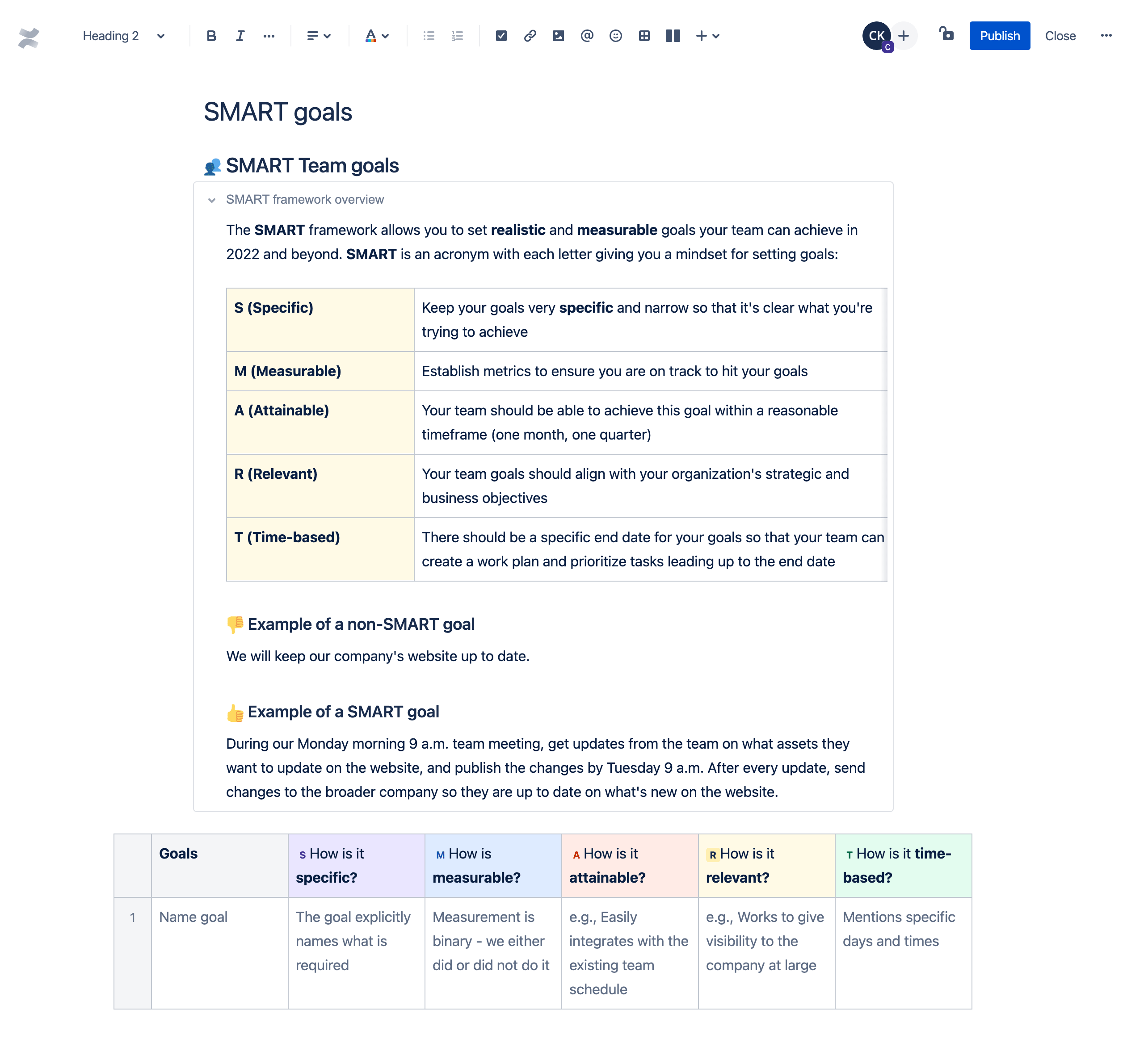 SMART goals template