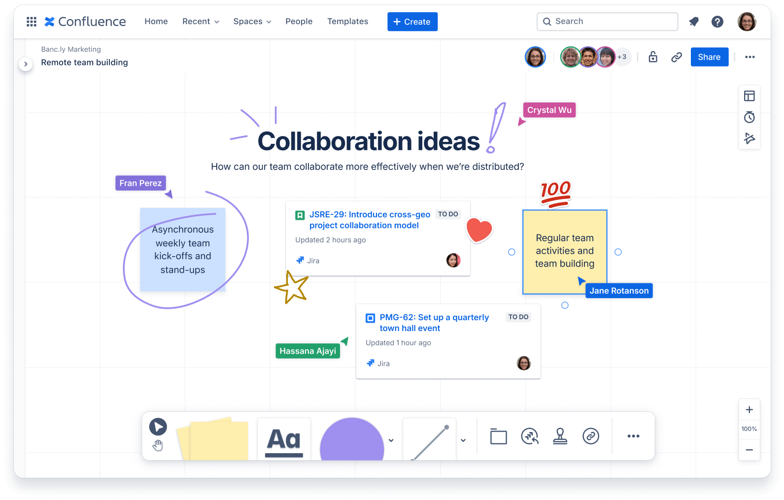 Collaboration graphic