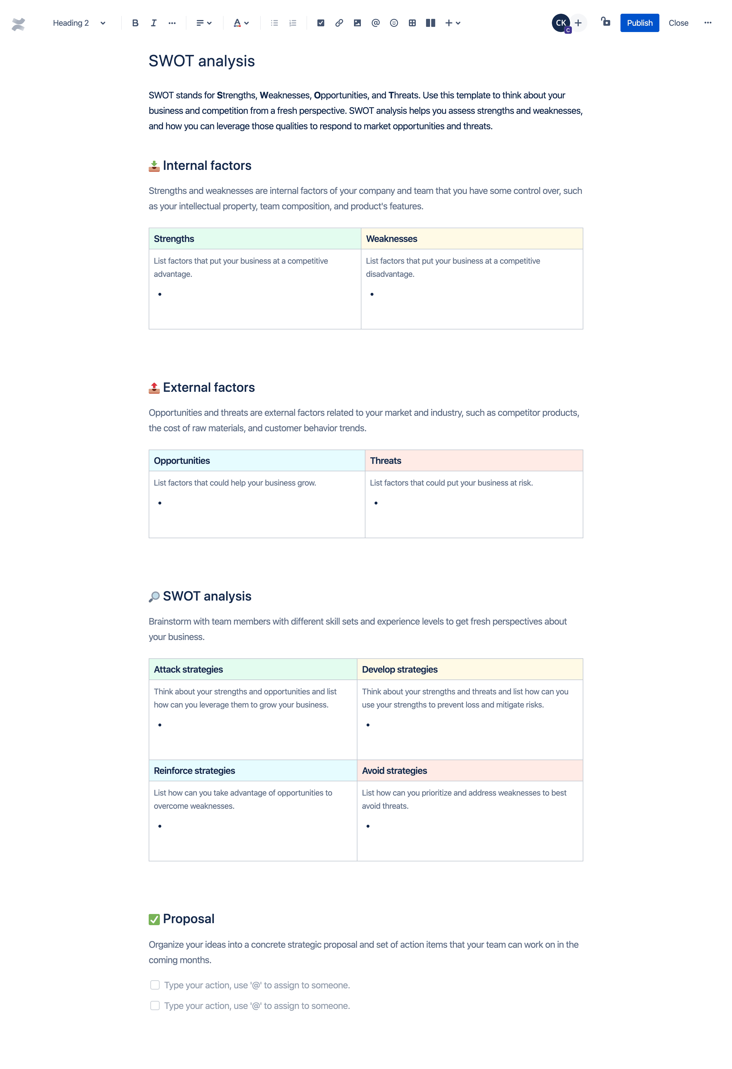 SWOT analysis template