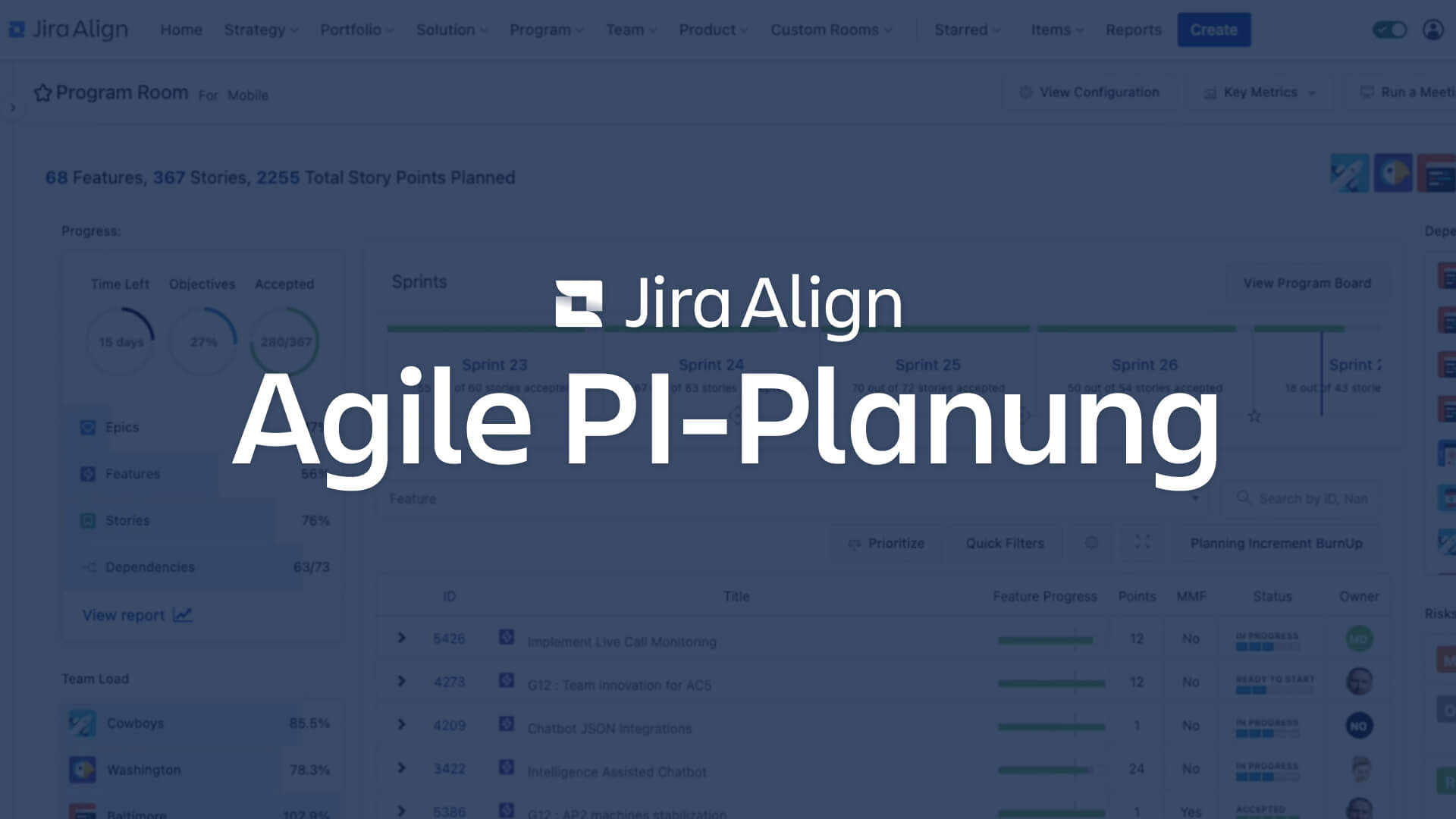 Agile PI Planning screen