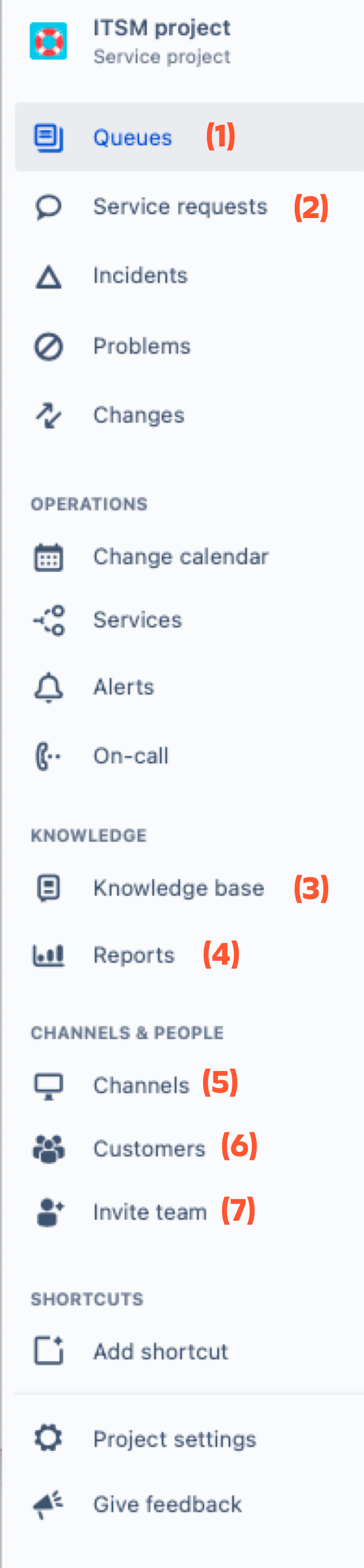 Jira Service management sidebar navigation