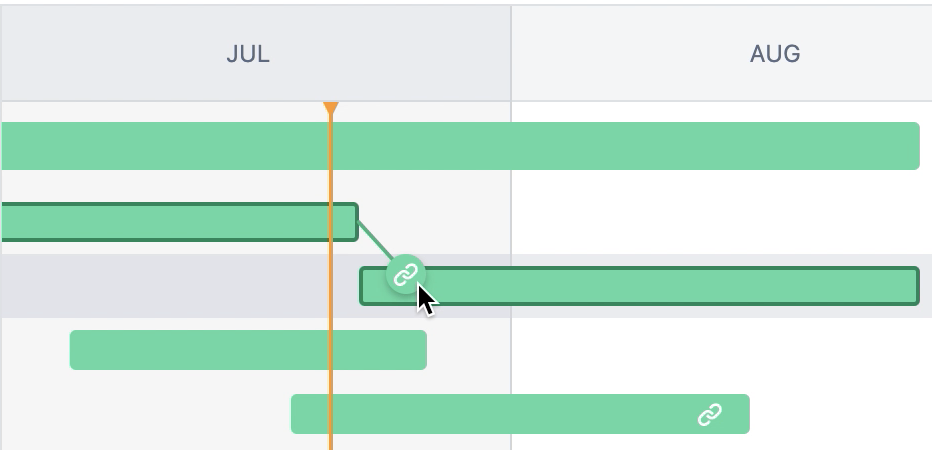 Abhängigkeiten in Roadmaps