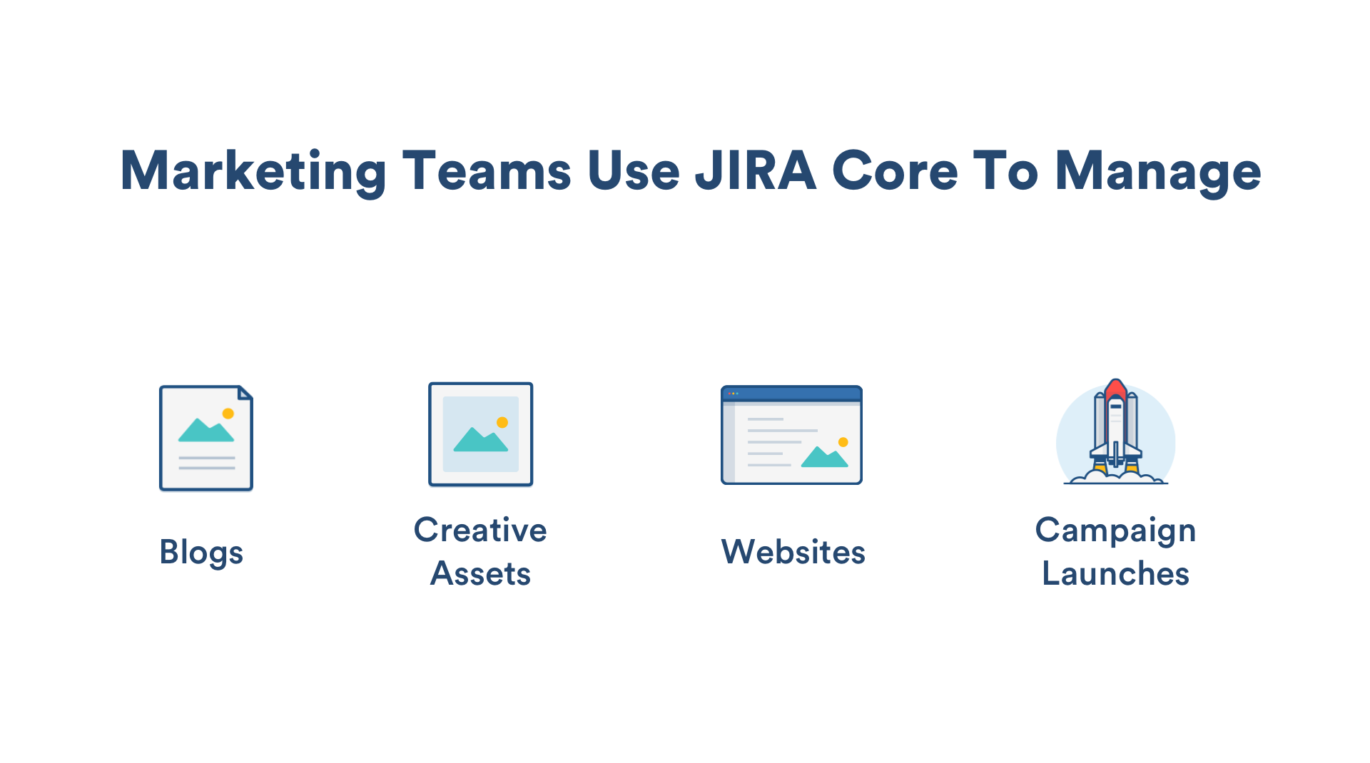 Jira CoreProject management for marketing teams Atlassian