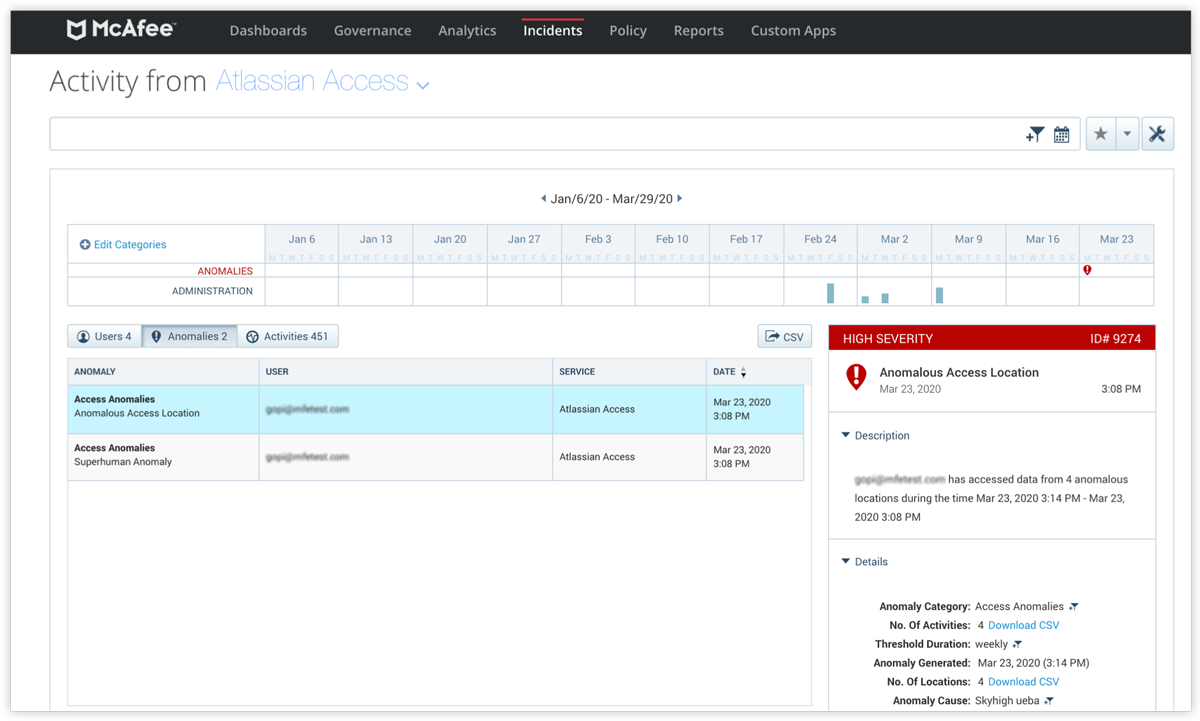 Anomalie in Atlassian Access mit unkenntlich gemachten E-Mail-Adressen