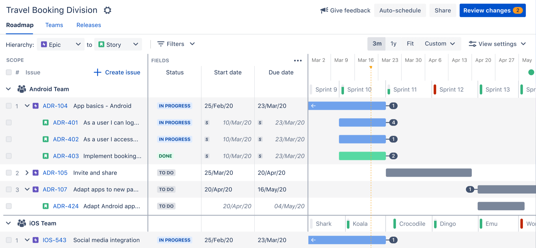 Advanced Roadmaps のスクリーンショット