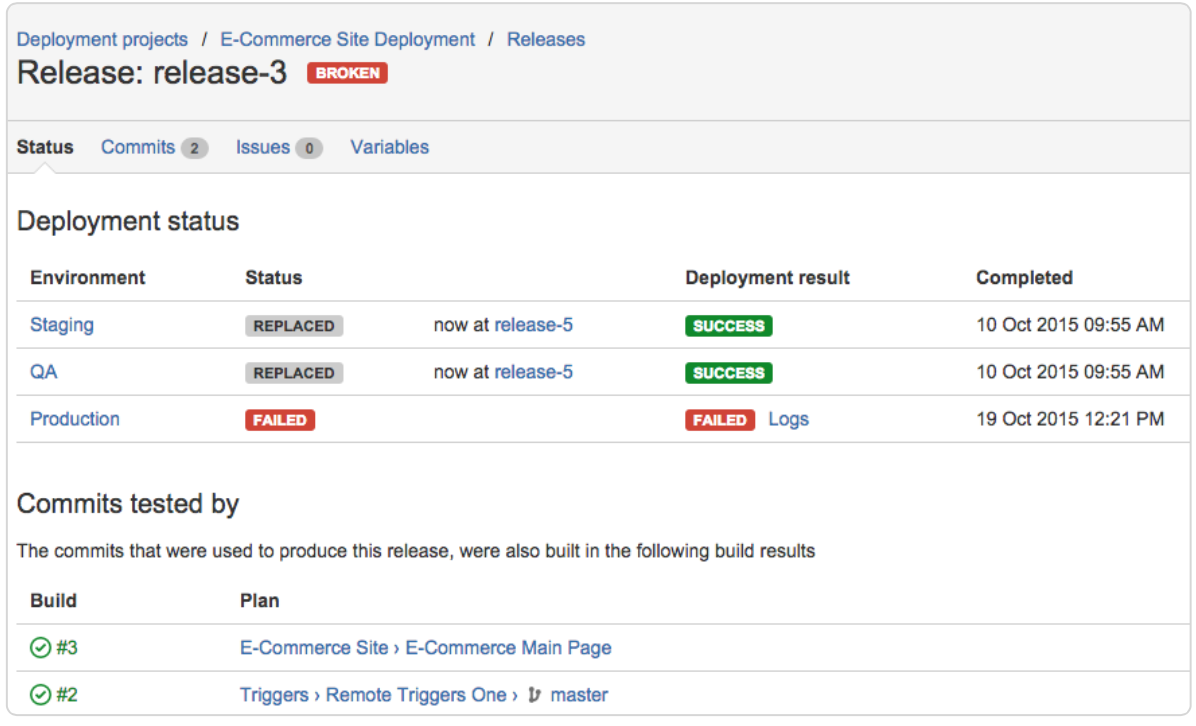 Deployment releases