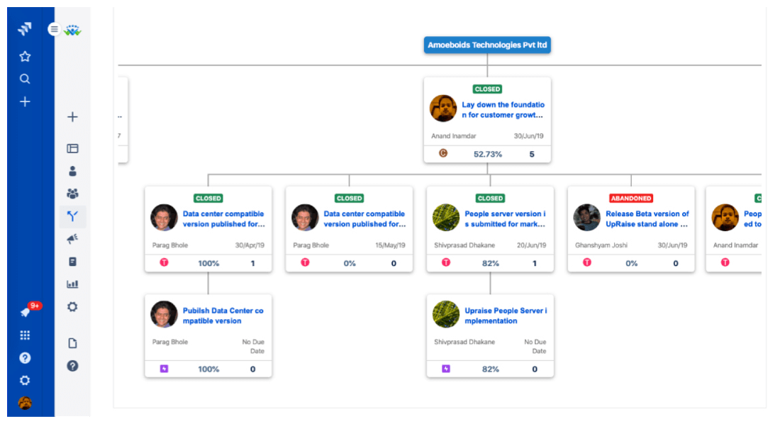 Jira screenshot