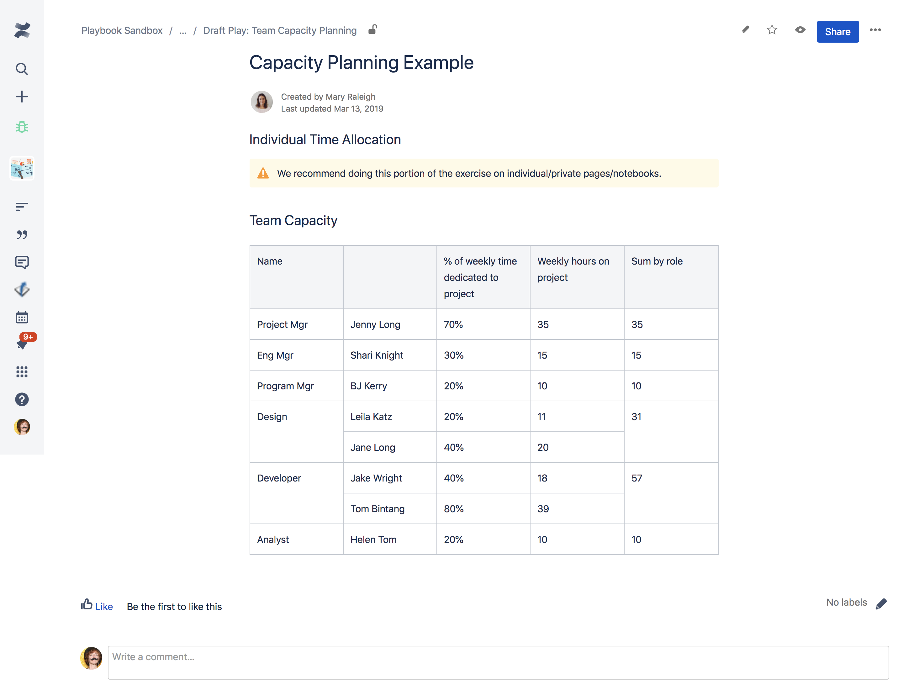 Example of a capacity plan