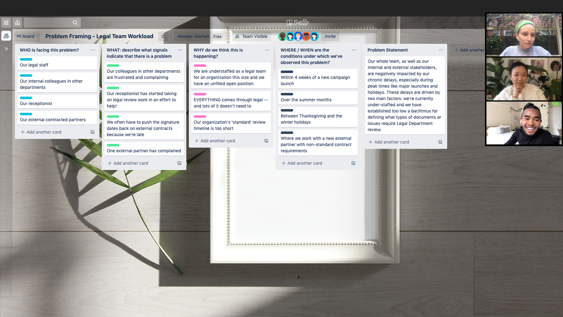 Trello board