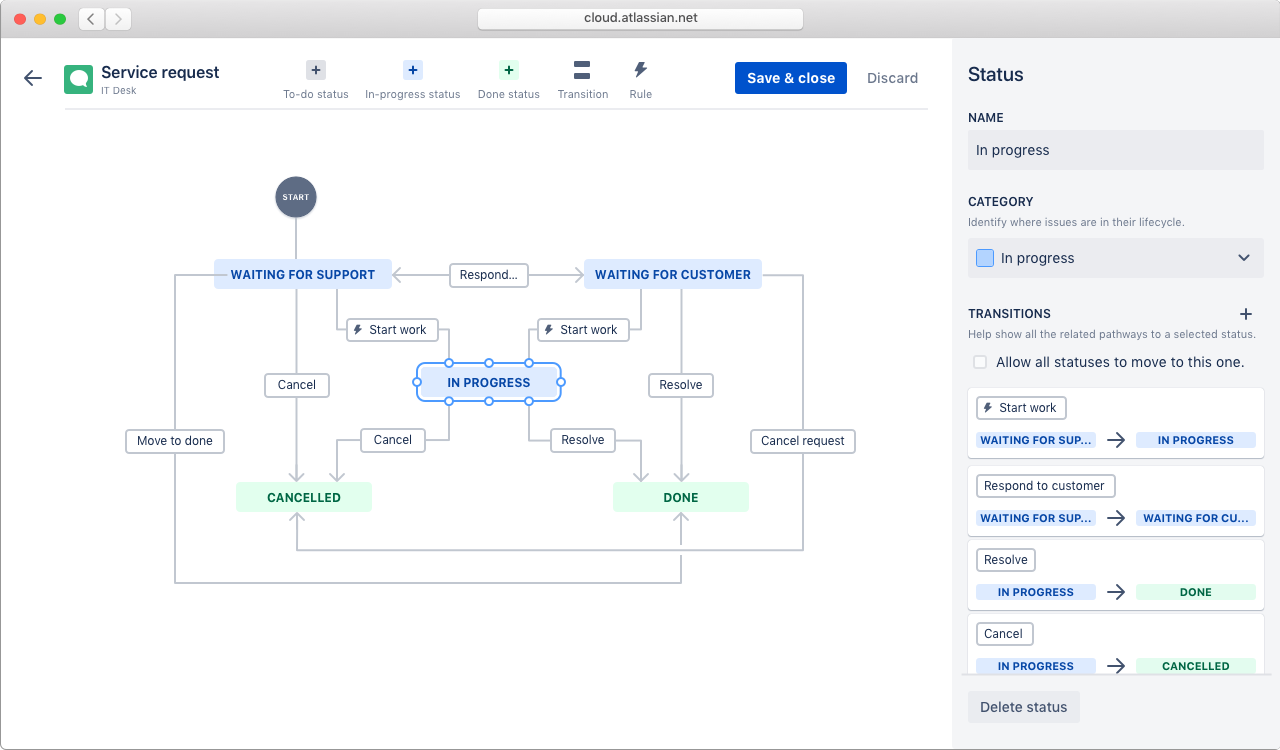 Screenshot van workflows