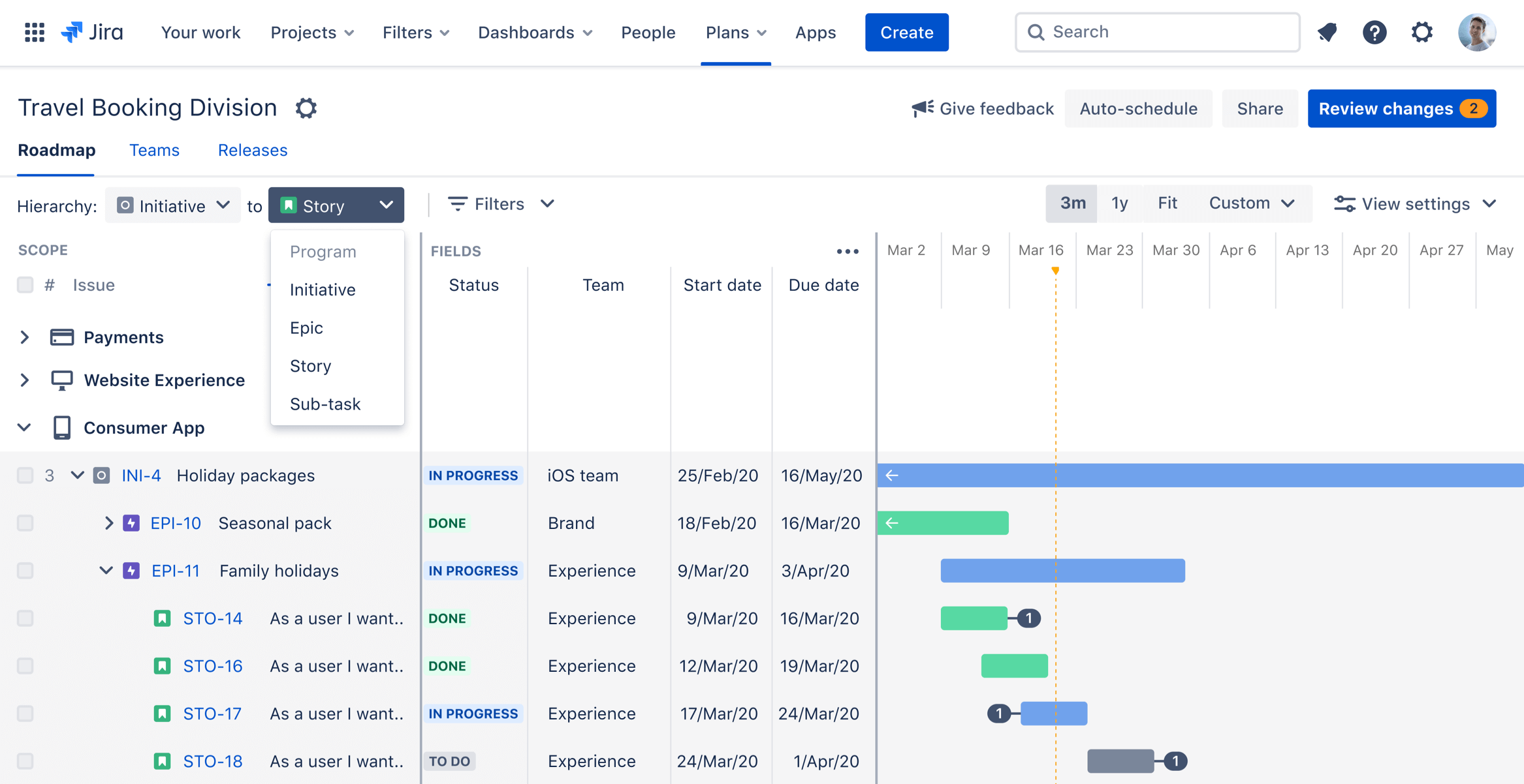 Дорожная карта в jira