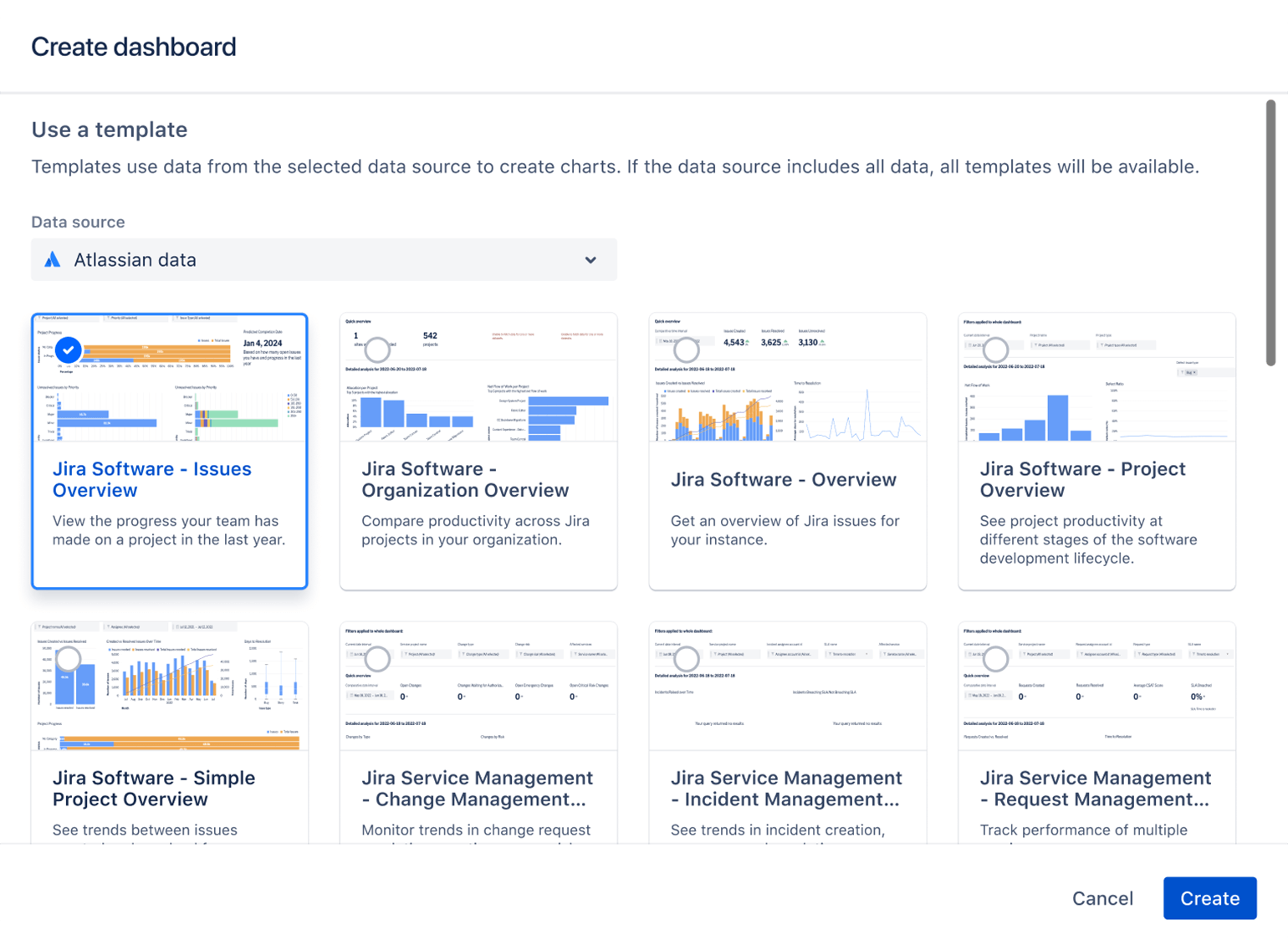 Atlassian Analytics | Atlassian