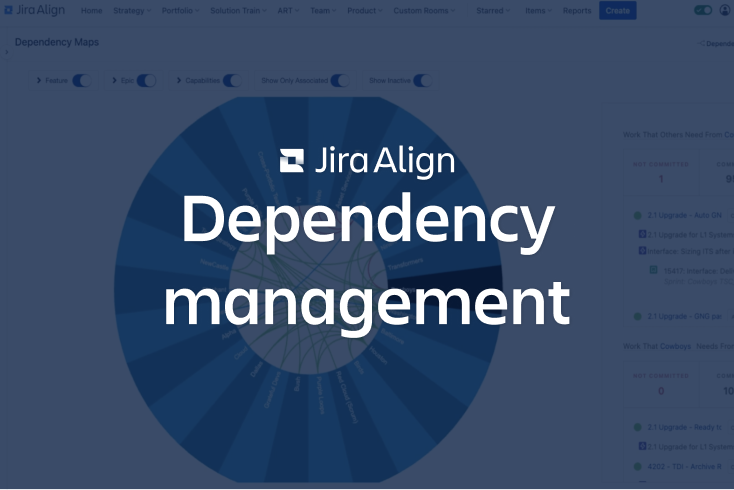 Tela Gerenciamento de dependências com o Jira Align