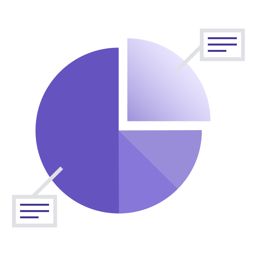 Graphique à secteurs