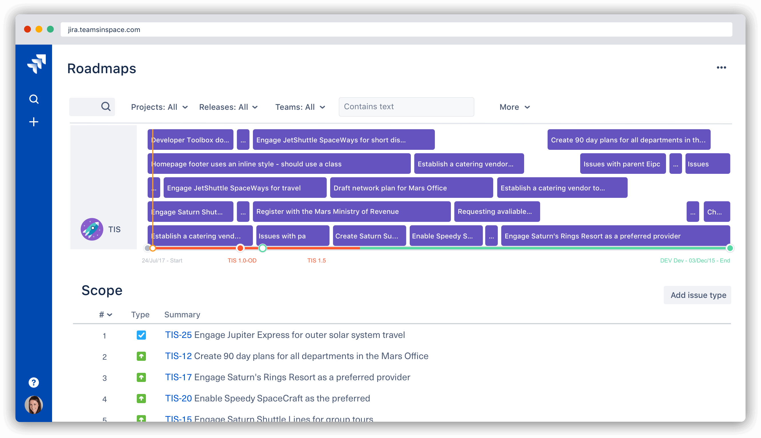 Estimaciones de proyectos ágiles | Orientador ágil de Atlassian