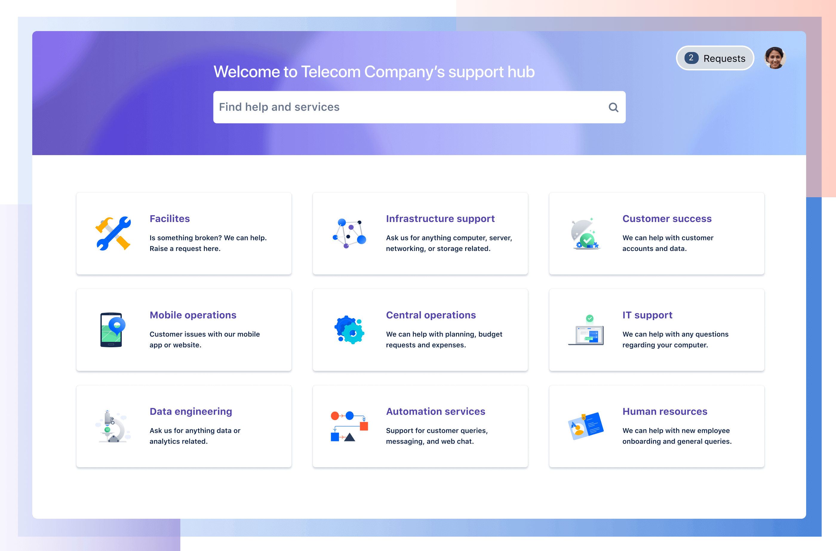 Hub di assistenza per le telecomunicazioni di Jira Service Management.