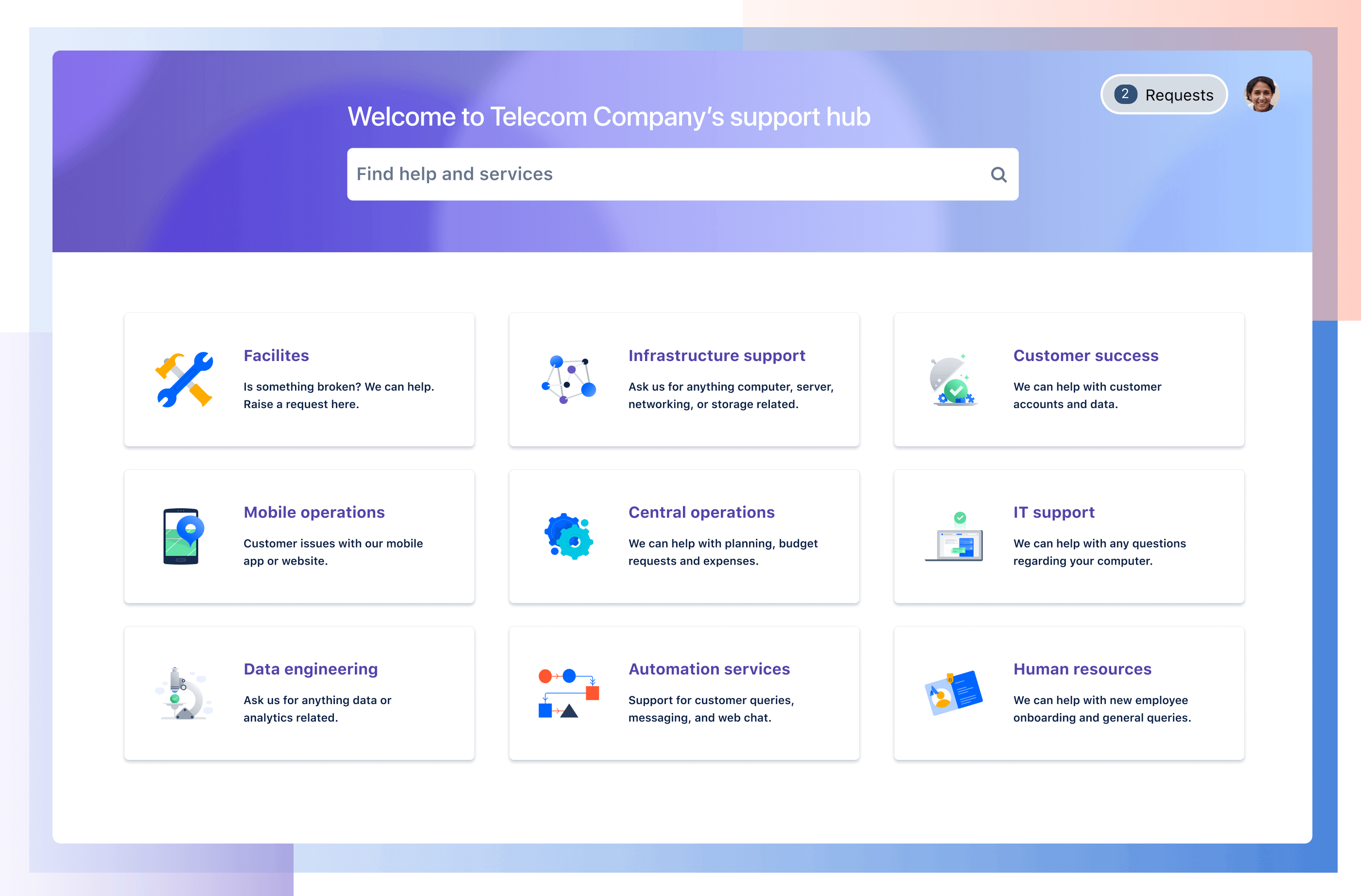 Jira Service Management 电信支持中心。