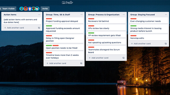 Trello-bord