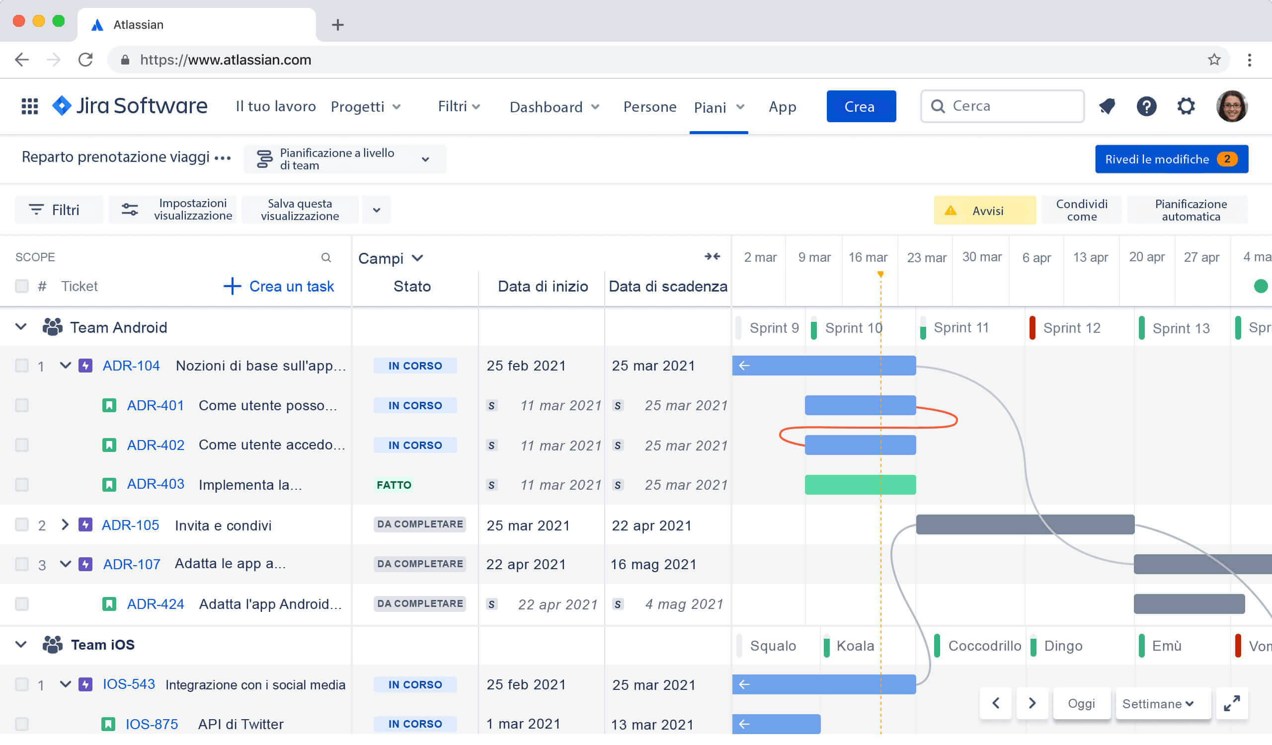 Screenshot della roadmap di prodotto