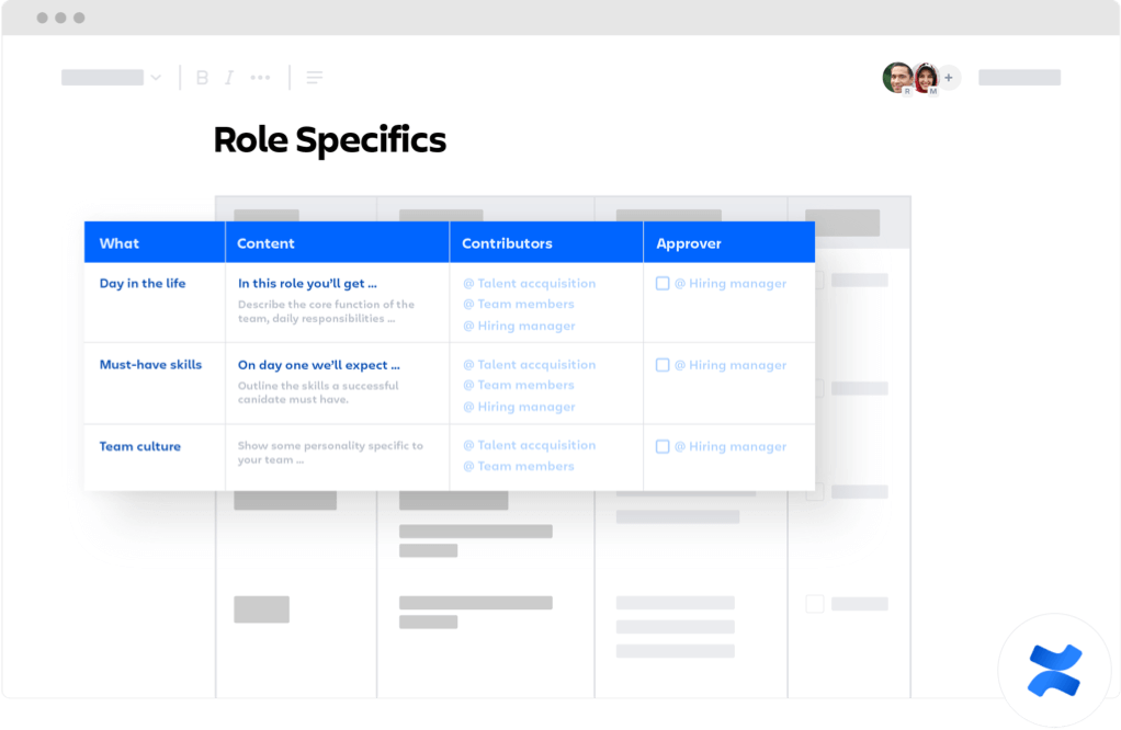 Confluence-sjabloon functiedetails