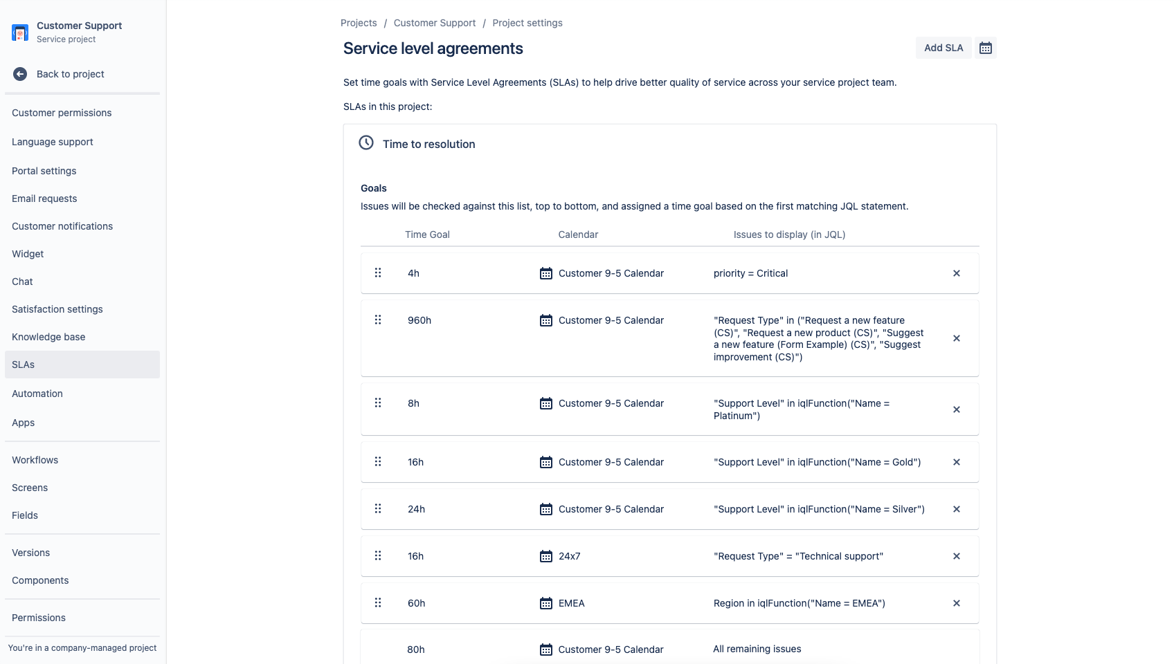 screenshot of adding SLAs