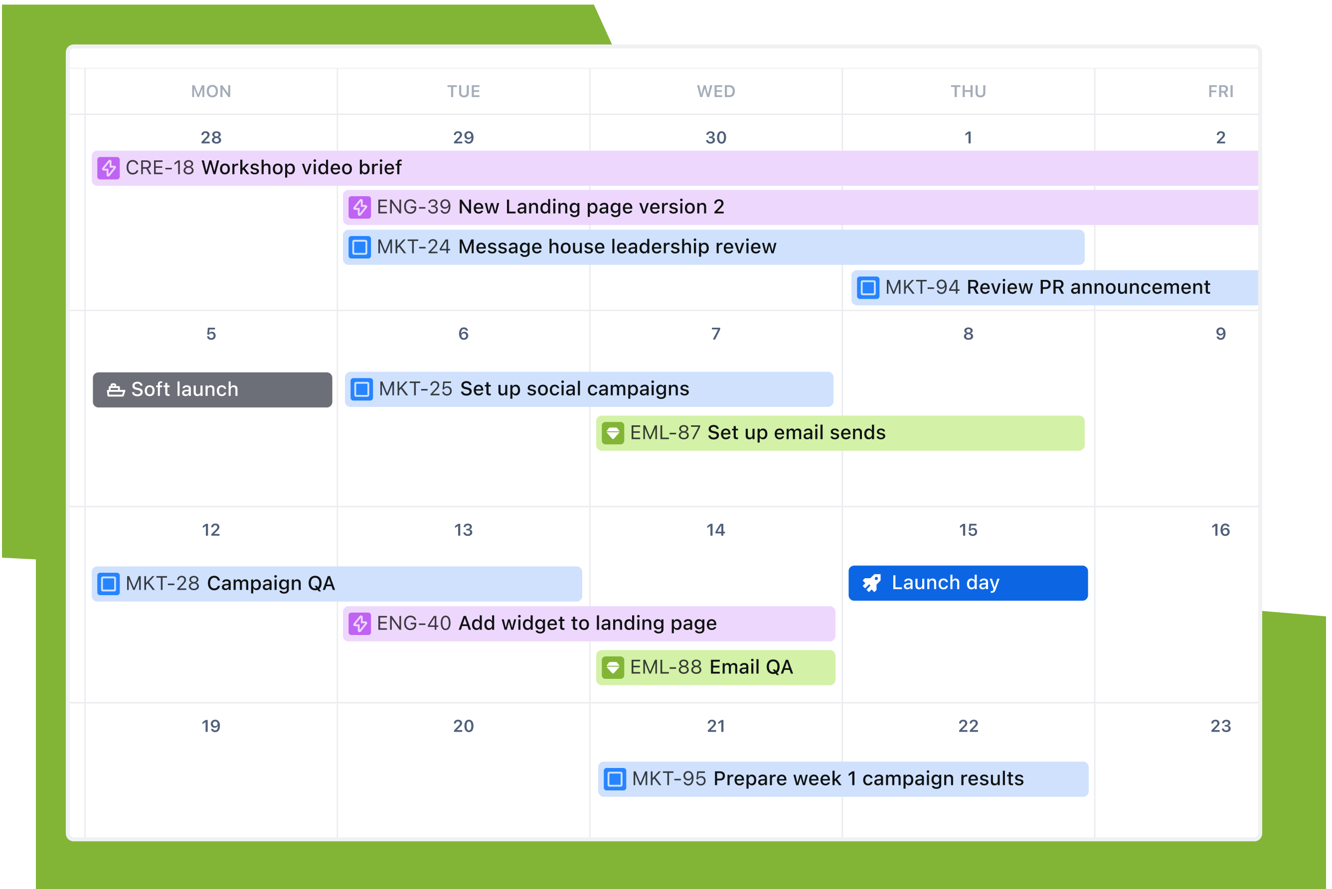 Представление проекта Jira в виде календаря, в котором представлены перекрывающиеся задания разных команд по подготовке к запуску маркетинговой кампании.
