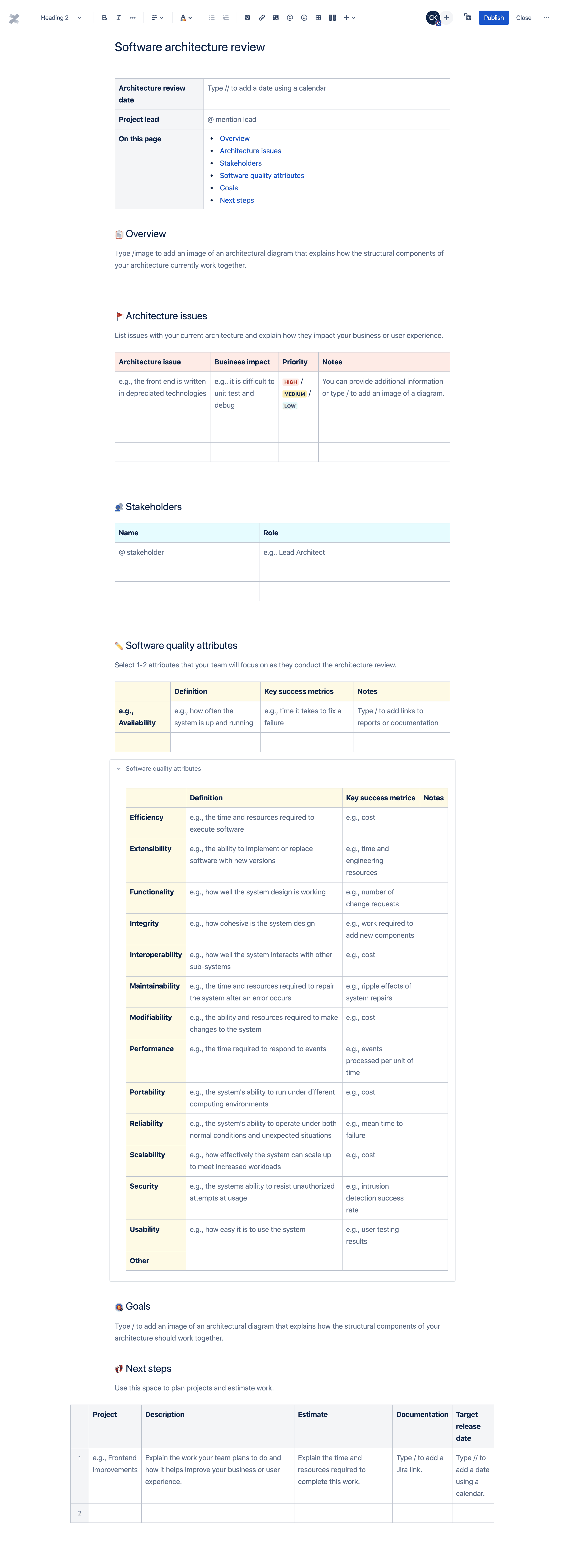 Software architecture review template