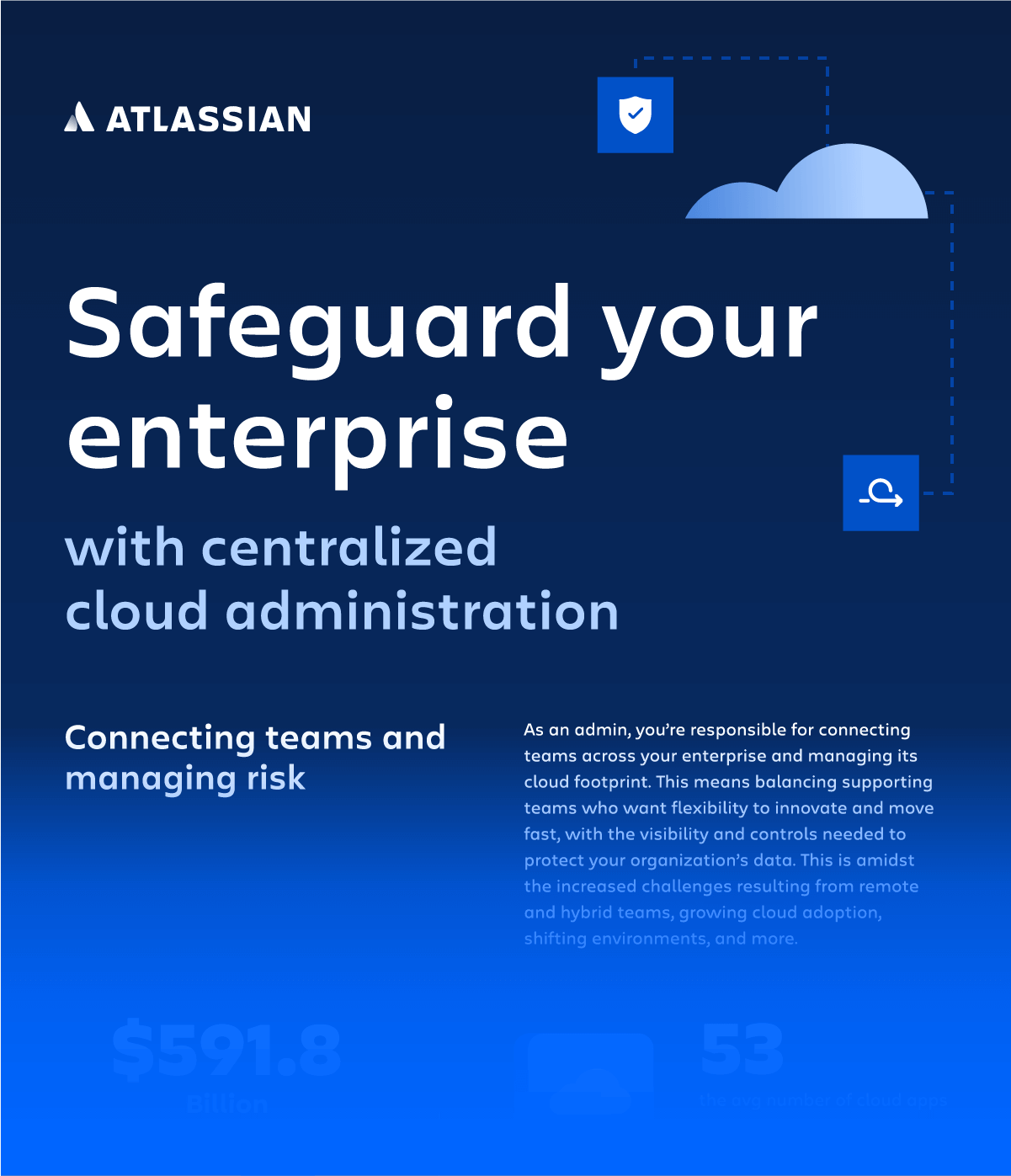 Safeguard your enterprise
