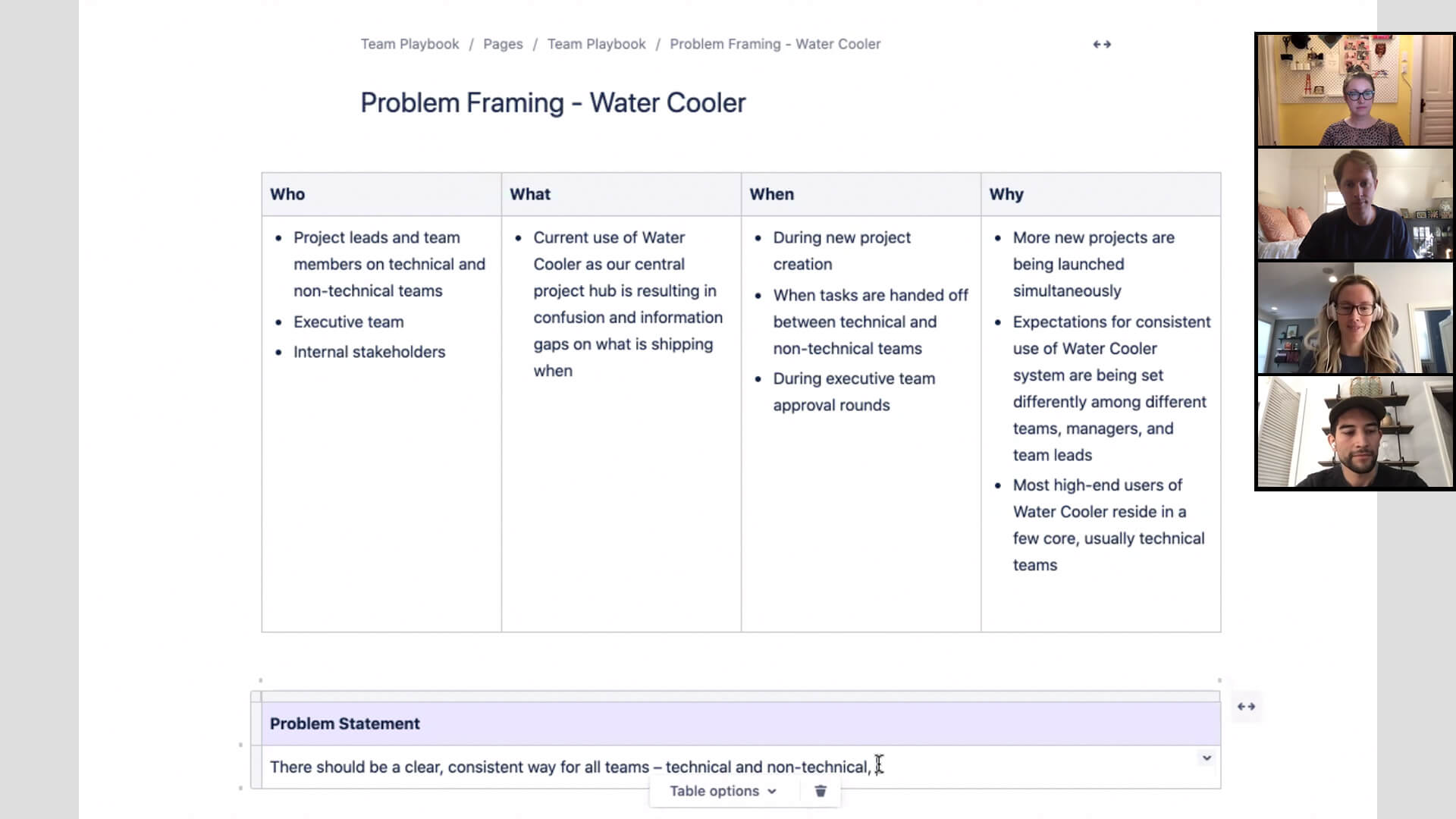 Confluence template