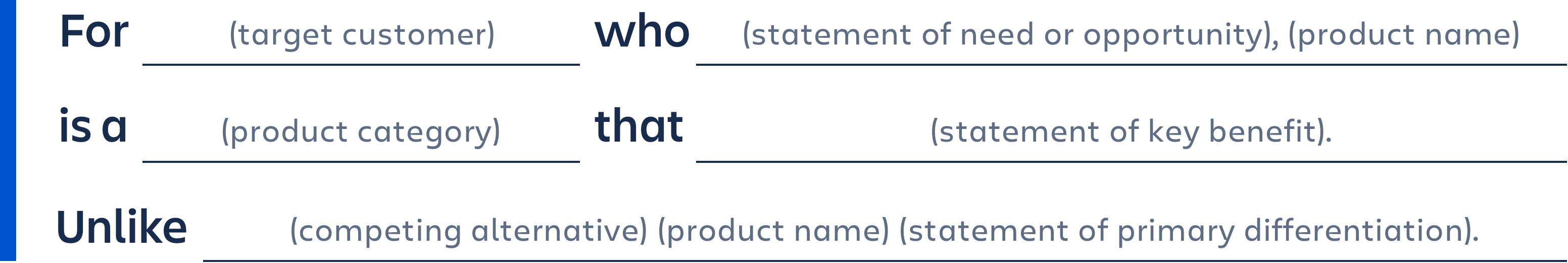 For (target customer) who (statement of nee or opportunity), (product name) is a (product category) that (statement of key benefit).
