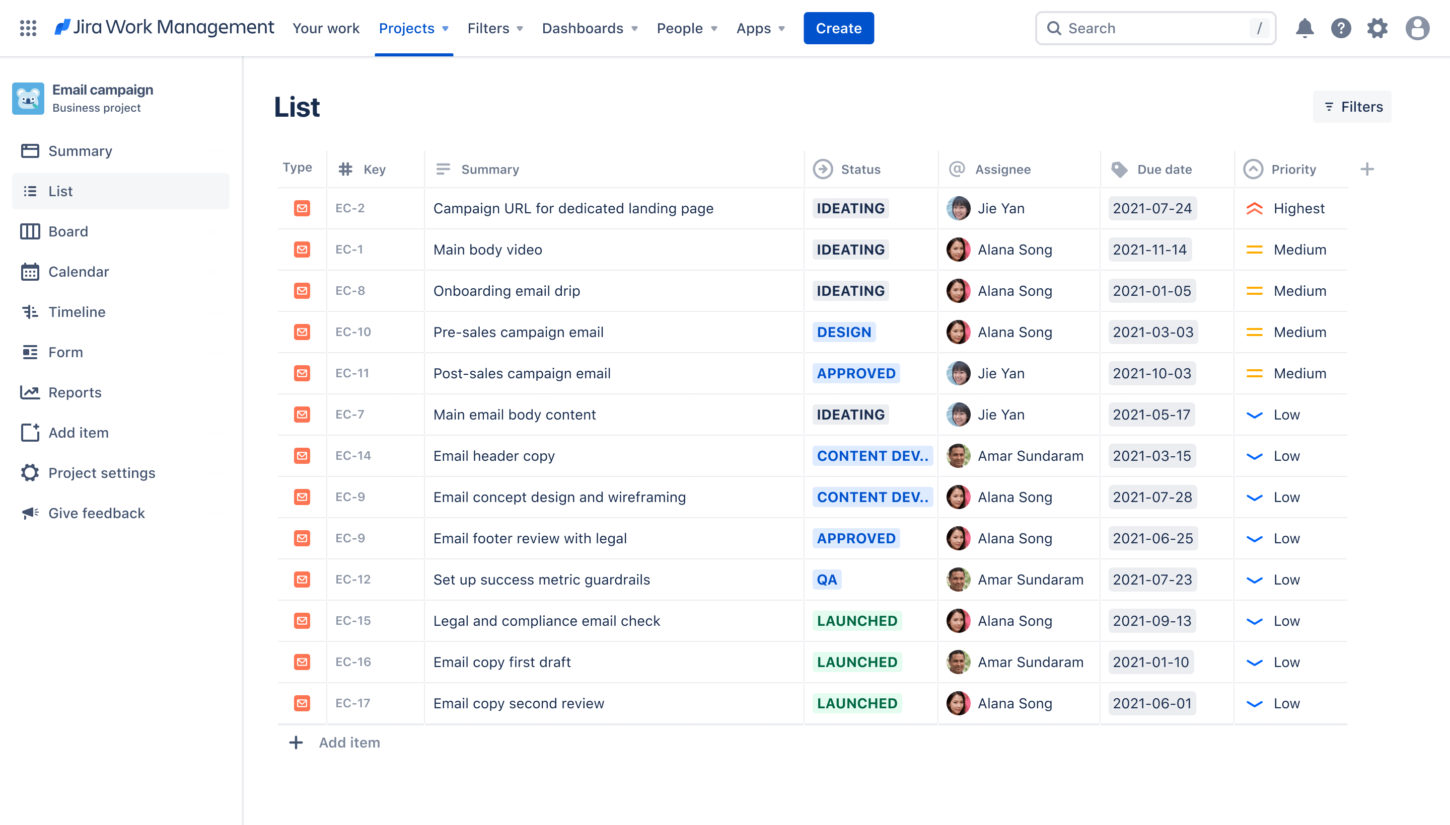 Jira Work Management のメール キャンペーン リスト ビュー