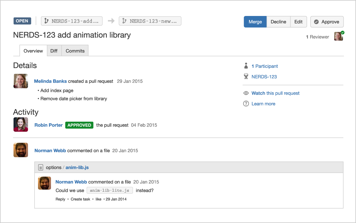 Pull Requests