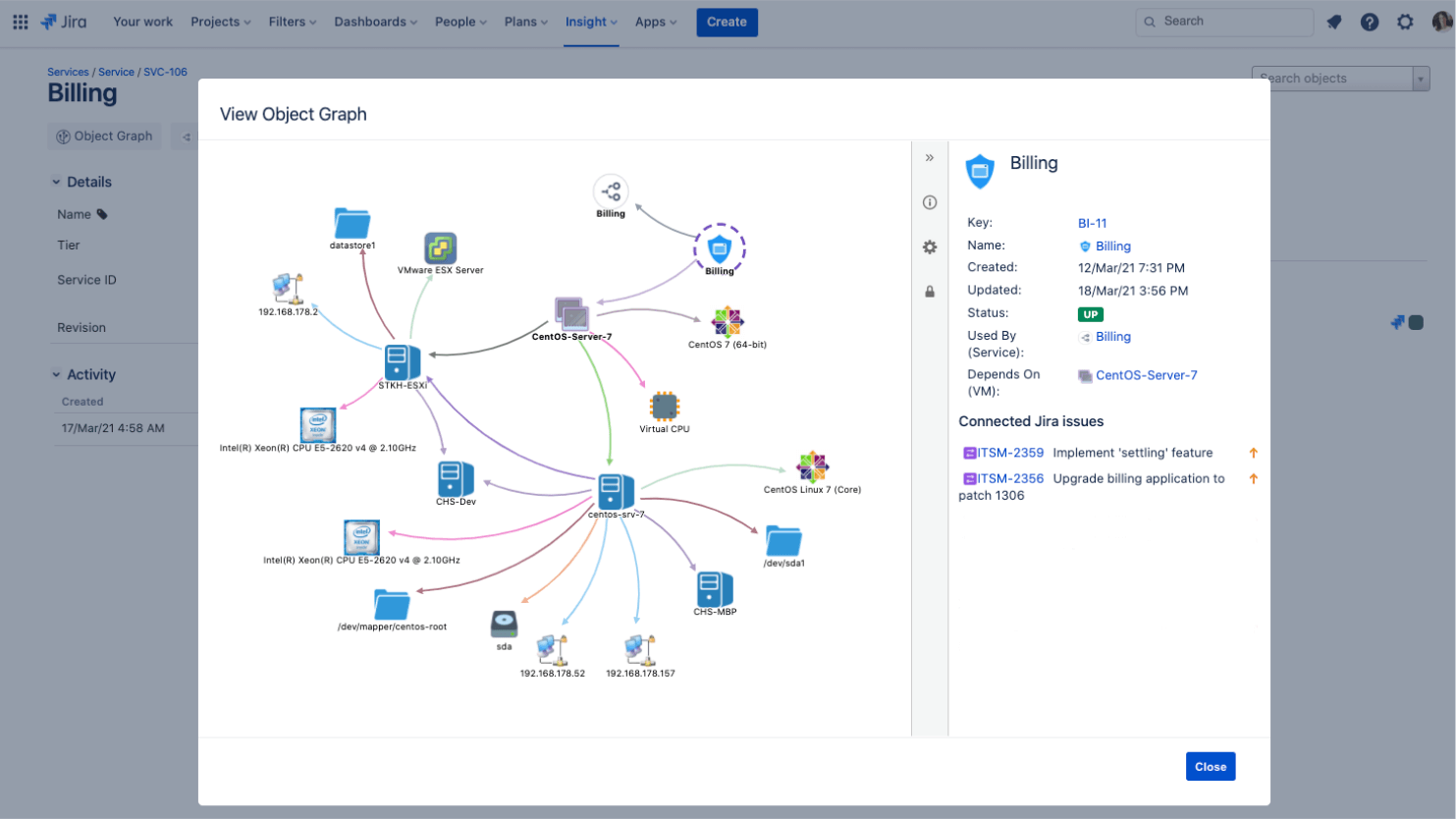 Captura de pantalla de un mapa de servicios con una vista rápida de la arquitectura del modelo de servicio
