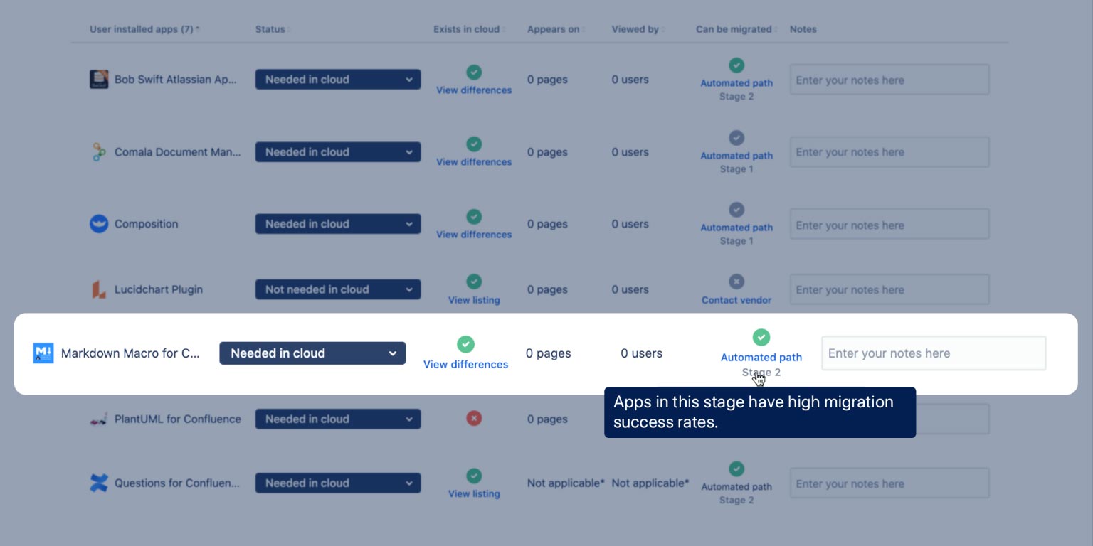 Consulta la colonna “Can be migrated” (Migrazione possibile) in Cloud Migration Assistant per ulteriori informazioni sui percorsi di migrazione delle app Cloud