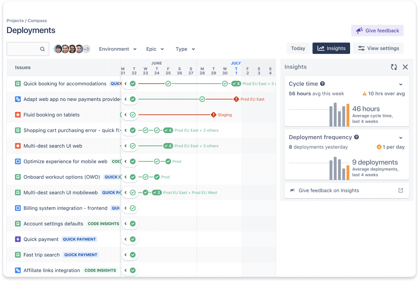 Toolchain aperta