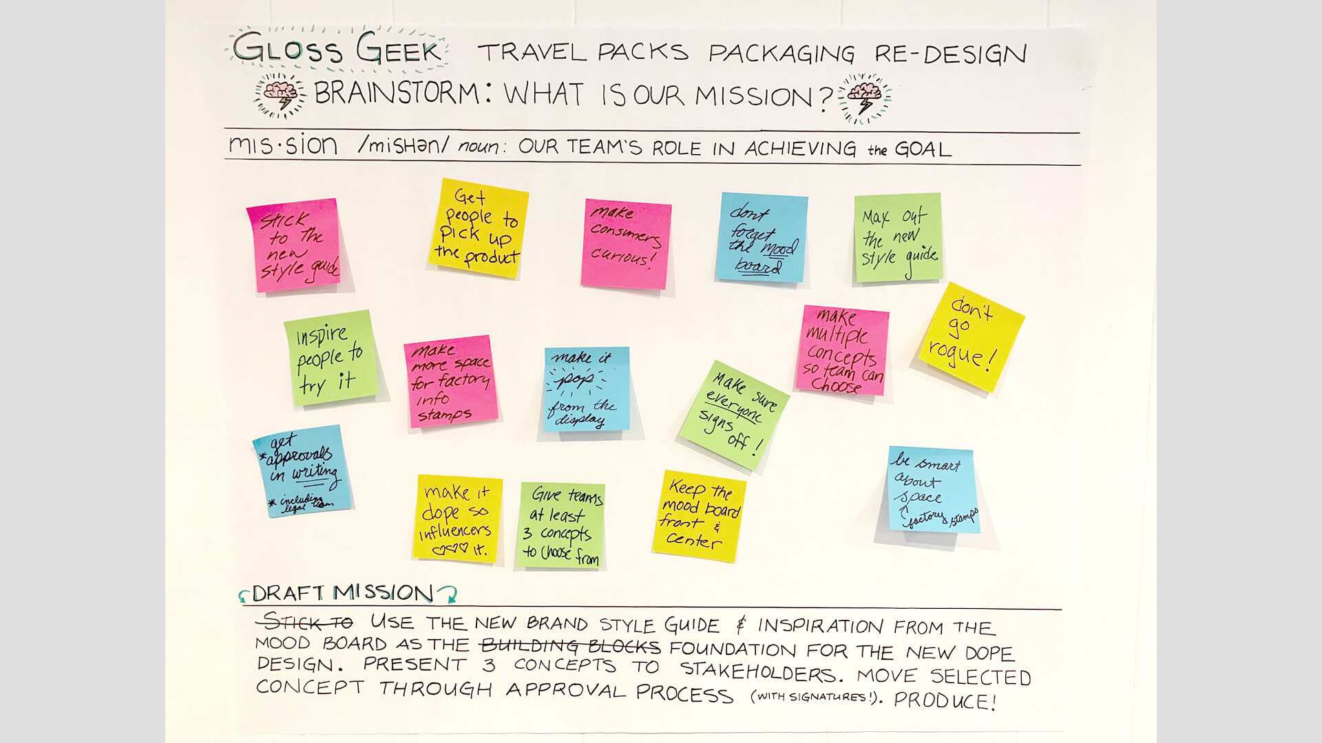Post-its op het bord