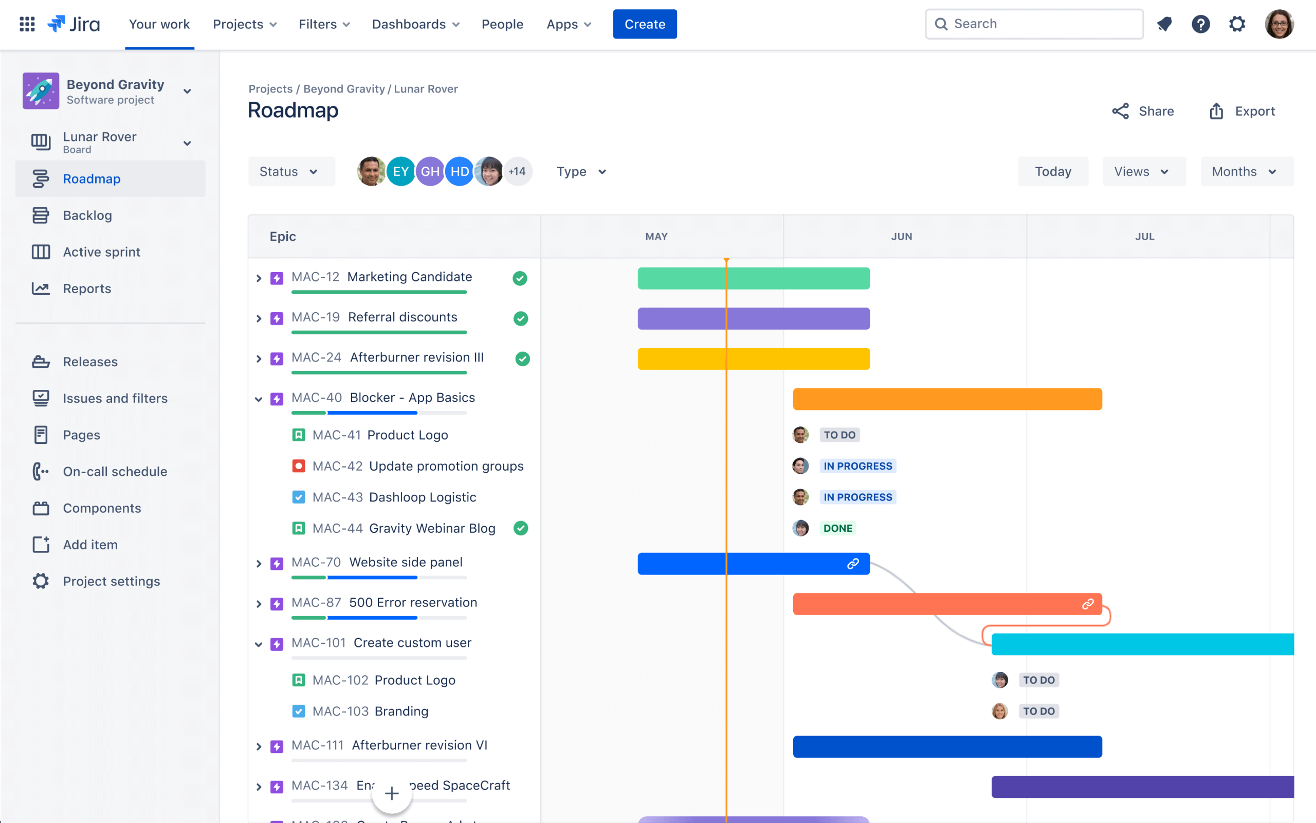 Roadmap screenshot