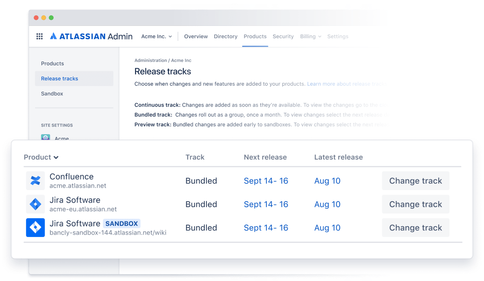 Screenshot della console di amministrazione di Atlassian che mostra lo stato di sandbox di Confluence e Jira Software.