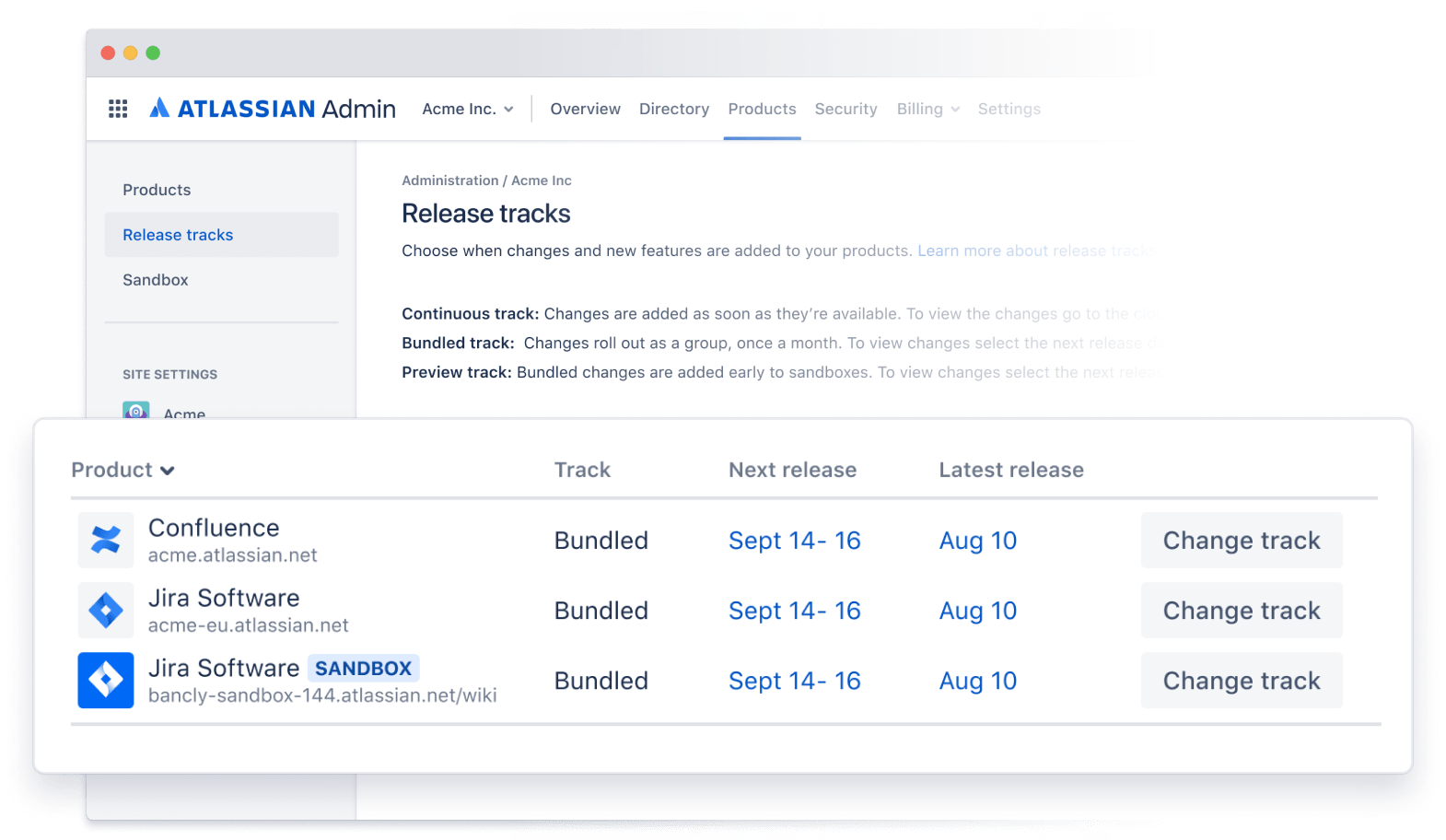 Capture d'écran de la console d'administration Atlassian illustrant l'état de la sandbox pour Confluence et Jira Software.